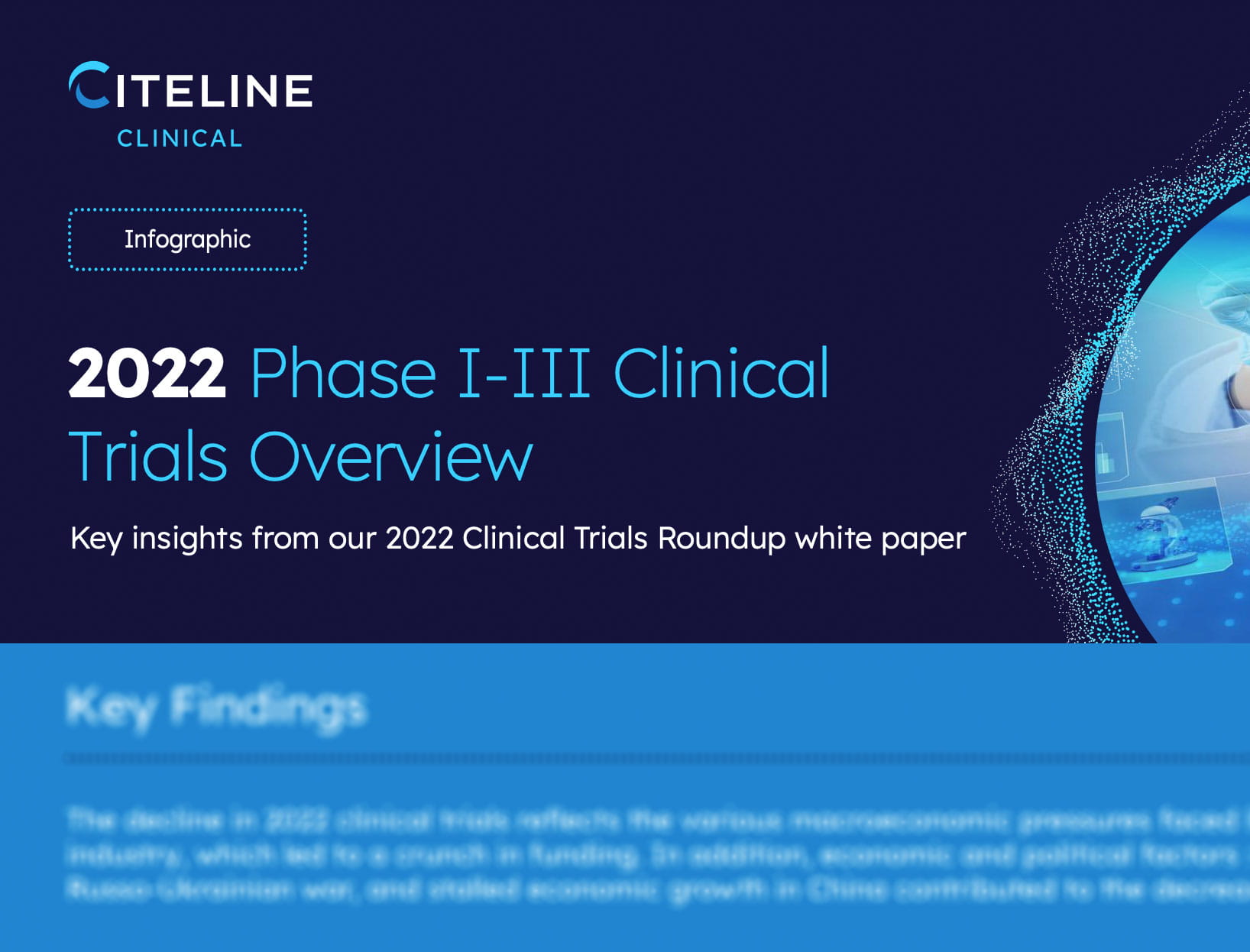 PDF preview of the 2022 Clinical Trials Roundup Overview infographic.