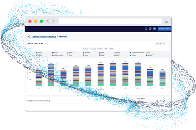 Advance Analytics Trends