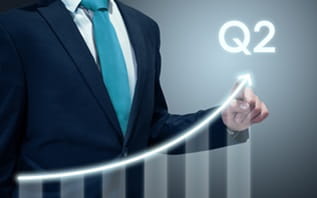 Q2 2024 Outlook Report