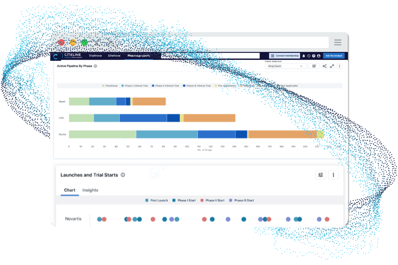 Product screenshot of Pharmaprojects Plus.