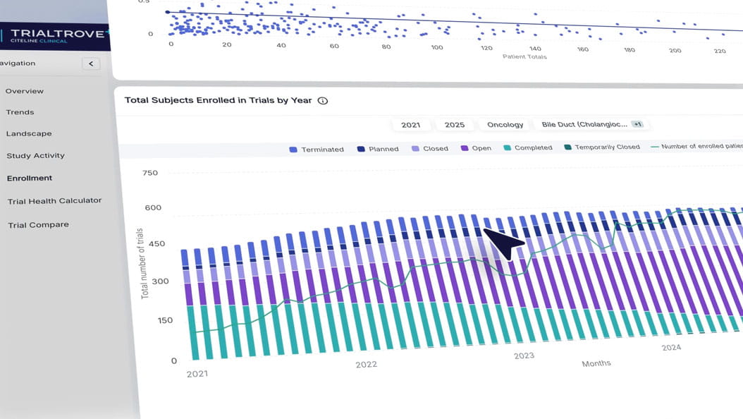 Video preview of the Enrollment Analytics dashboard within Trialtrove.