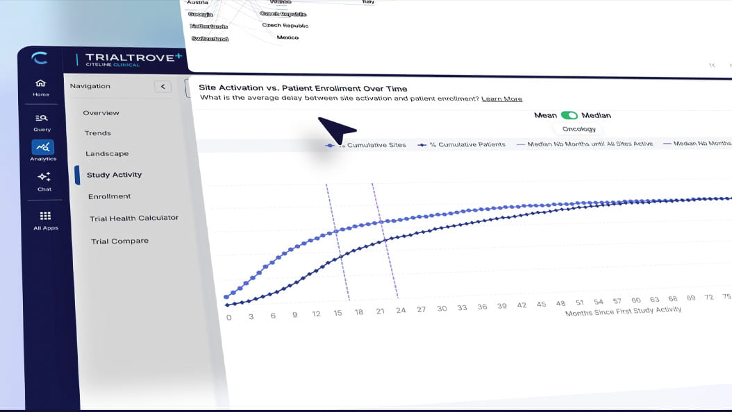 Video preview of the Study Activity dashboard within Trialtrove.