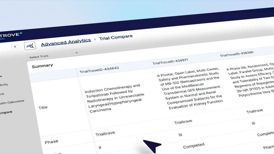 Video preview of the Trial Compare dashboard within Trialtrove.